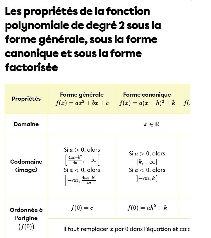 Capture Math fonction polynomiale degré 2 - forme factorisée.JPG
