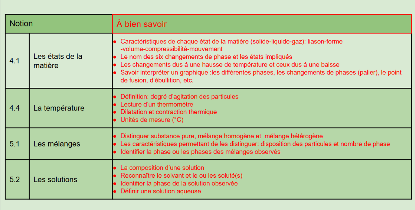 Capture d’écran 2025-12-11 094747.png