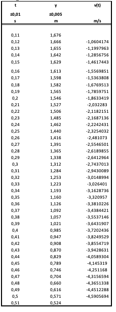 Capture d’écran, le 2021-09-22 à 18.36.29.png