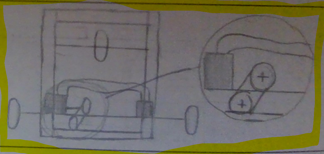 Croquis trycicle 2.PNG