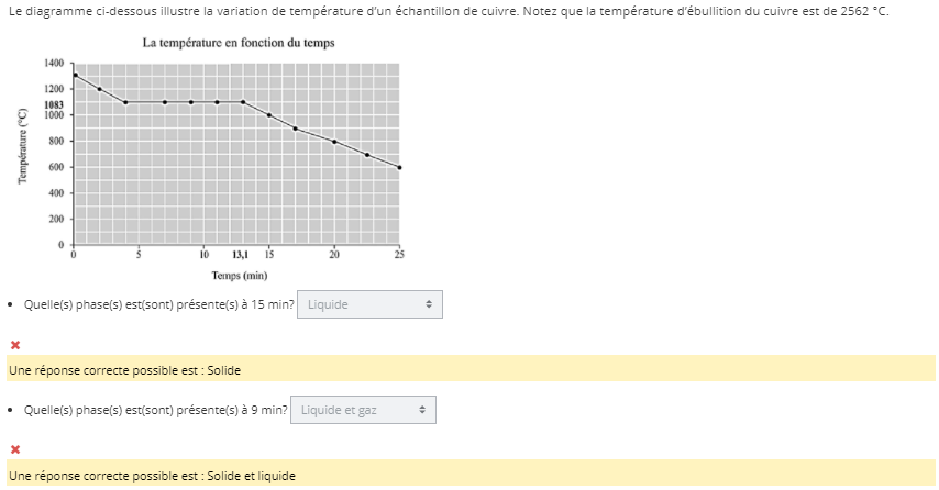 Question 1 chimie.PNG
