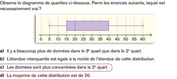 alloprof question.JPG