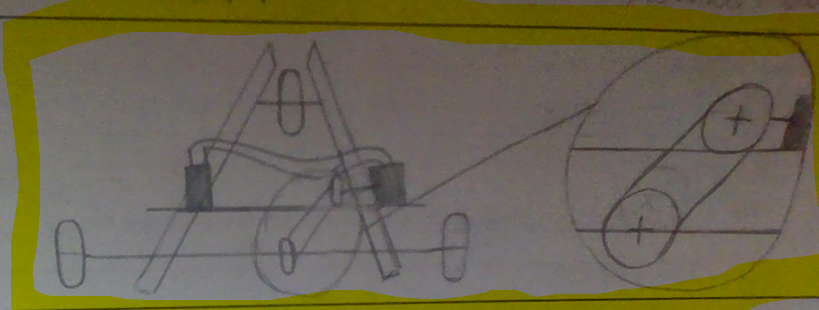 Croquis tricycle 1.PNG