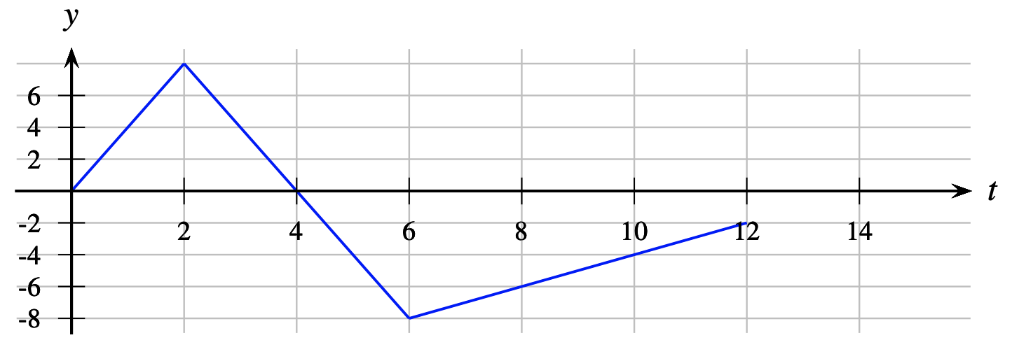 Capture d’écran 2022-04-13 à 16.16.52.png