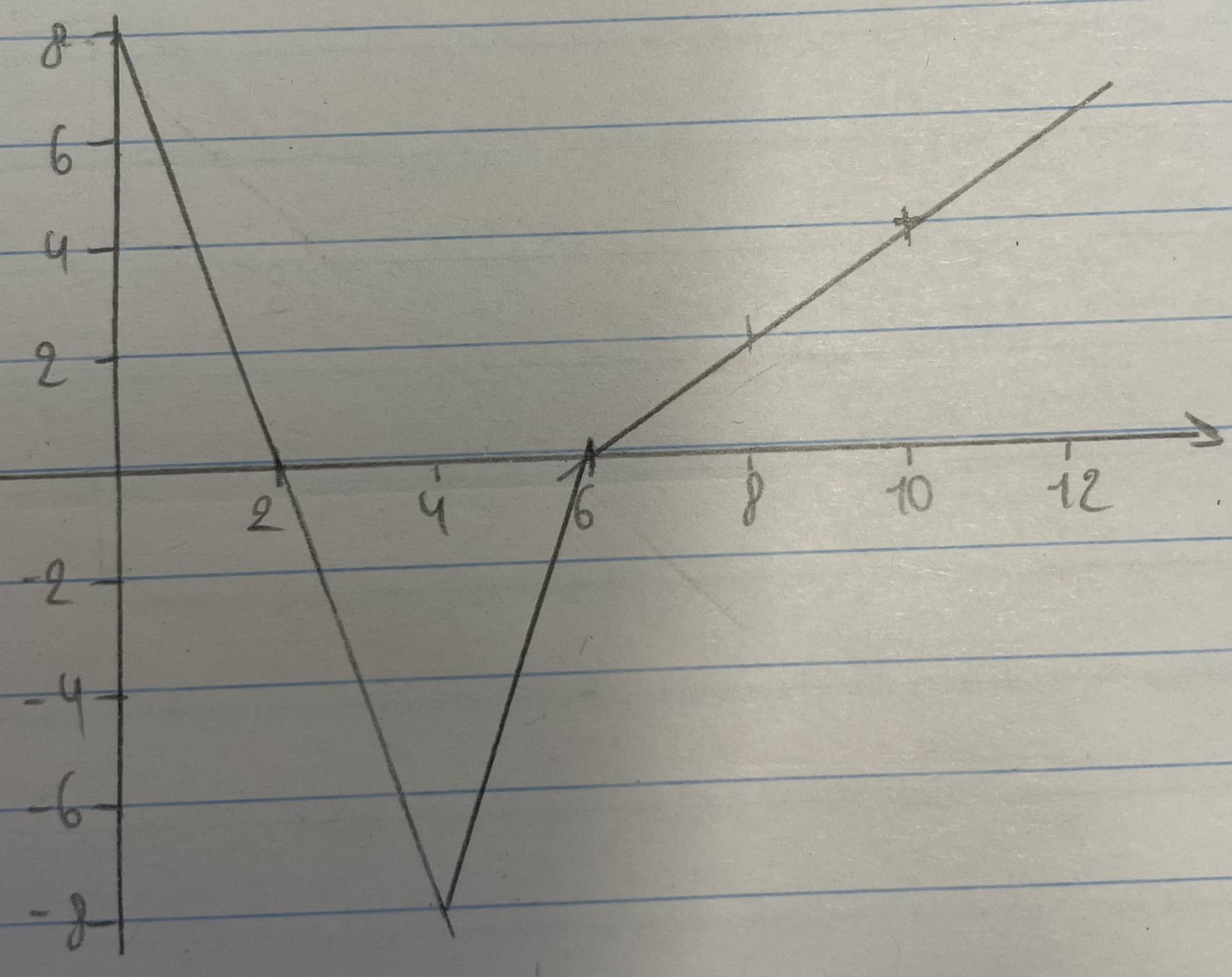 Capture d’écran 2022-04-13 à 16.19.16.png
