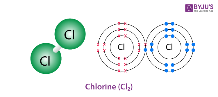 Chlorine-Gas-Cl2-.png