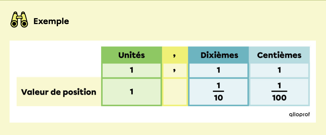 Capture d’écran, le 2026-02-28 à 16.28.04.png
