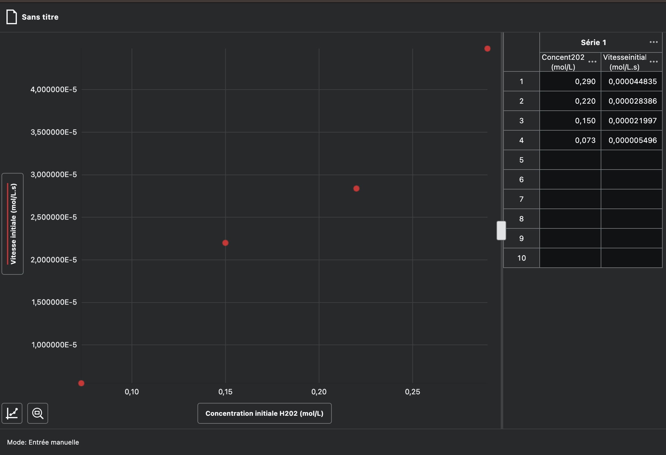 Capture d’écran, le 2023-04-22 à 21.36.55.png